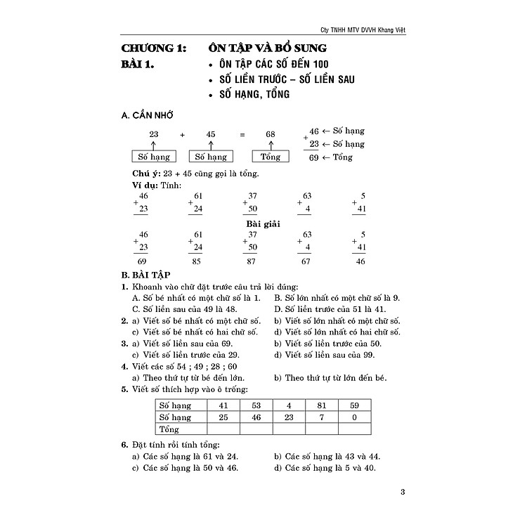Nâng Cao Và Phát Triển Tư Duy Toán 2 - Ảnh 2