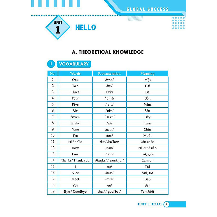 Global Success - Bài Tập Trắc Nghiệm Tiếng Anh Lớp 3 (Tập 1) - Ảnh 3