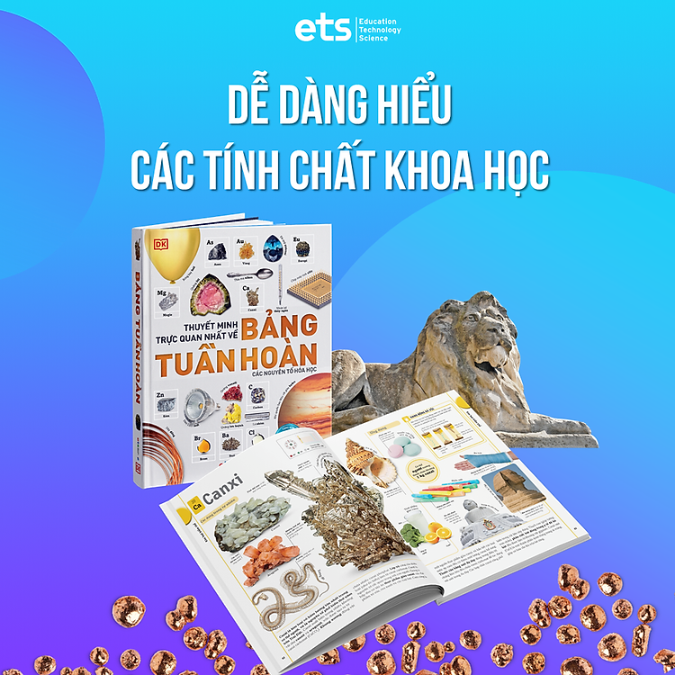 Thuyết Minh Trực Quan Nhất Về Bảng Tuần Hoàn Các Nguyên Tố Hóa Học - Ảnh 5