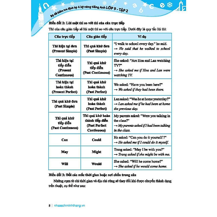 Global Success - Bộ Đề Kiểm Tra Định Kỳ 4 Kỹ Năng Tiếng Anh Lớp 9 - Có Đáp Án (Tập 2) - Ảnh 4