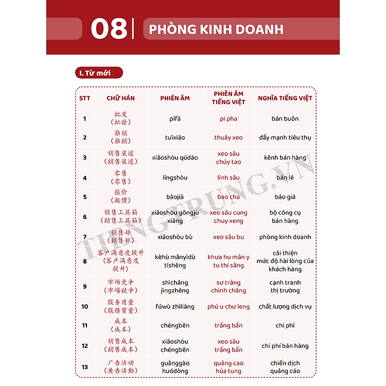 Tiếng Trung Giao Tiếp Cho Người Đi Làm Văn Phòng - Công Xưởng - Kinh Doanh (Tập 2) - Ảnh 9
