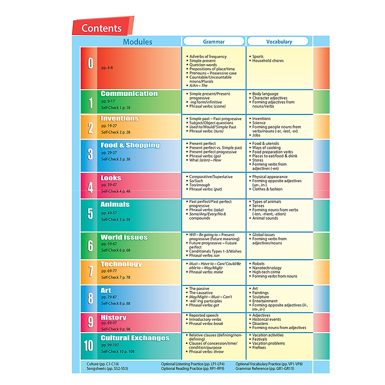Achievers Grade 9 Student's Book with CLIL Book - Ảnh 3