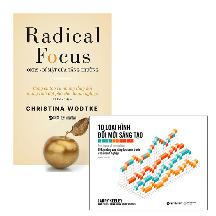 Combo OKRs và Đổi Mới Sáng Tạo