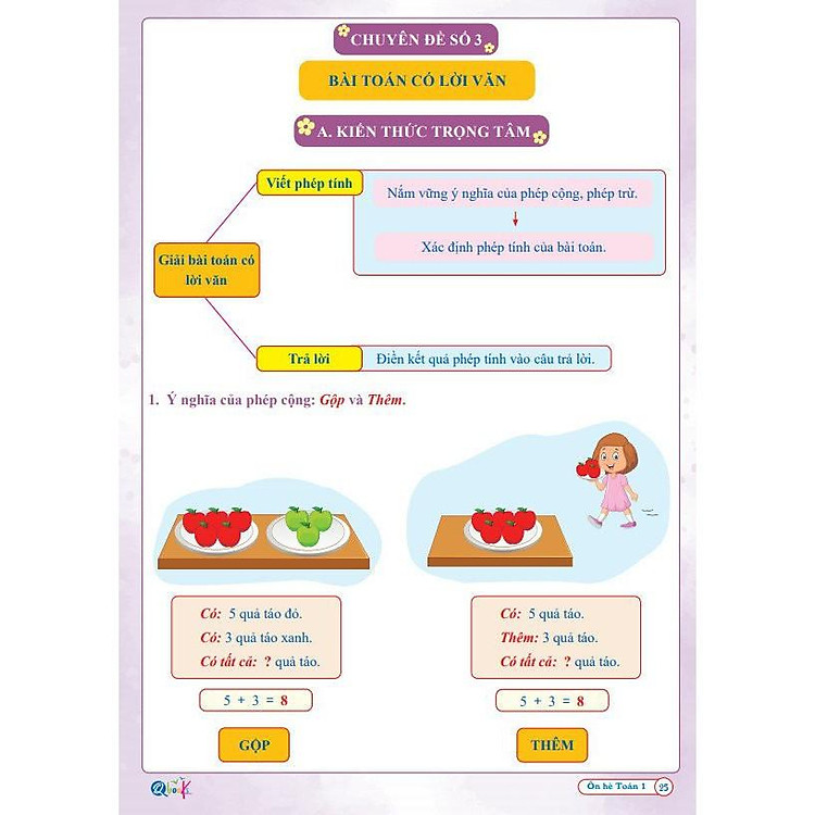 Ôn Hè Toán và Tiếng Việt 1 - Dành cho học sinh lớp 1 lên 2 - Ảnh 6