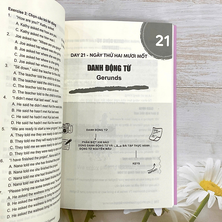 30 Ngày Phiêu Lưu Cùng Ngữ Pháp Tiếng Anh - Ảnh 7