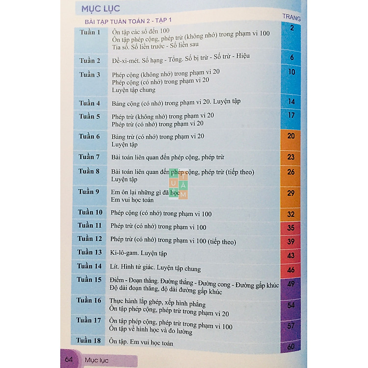 Bài Tập Tuần Toán 2 (Cánh Diều) - Ảnh 3