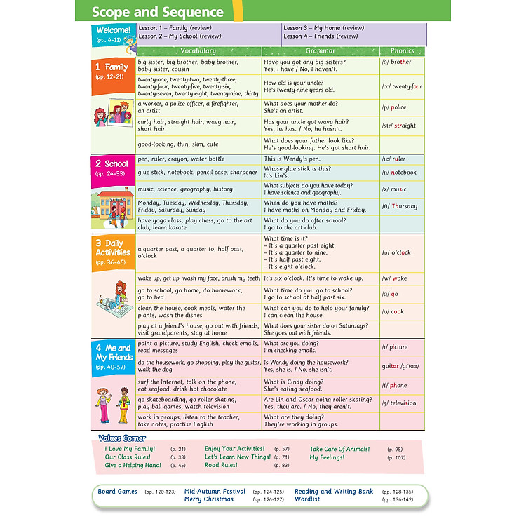 Tiếng Anh 4 Extra and Friends - Ảnh 3