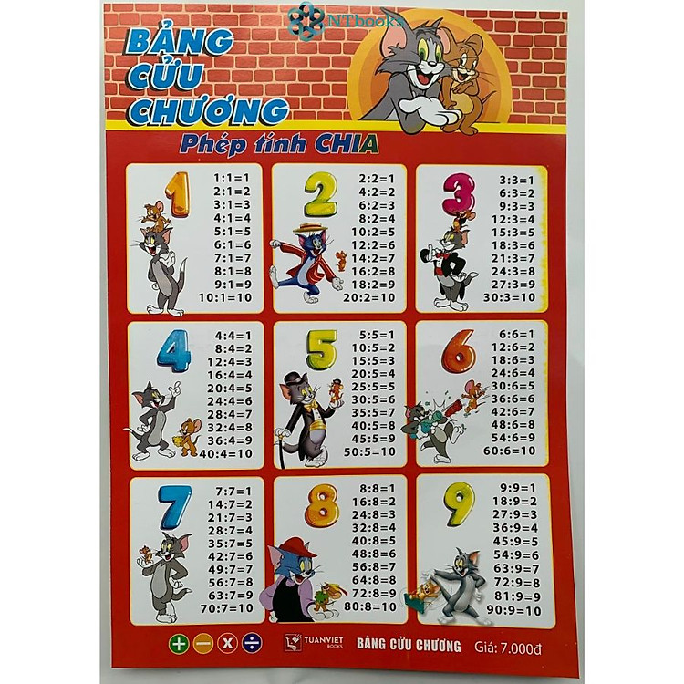 Bảng Cửu Chương Phép Tính Cộng Trừ, Nhân Chia (1 tờ 2 mặt) - Ảnh 7