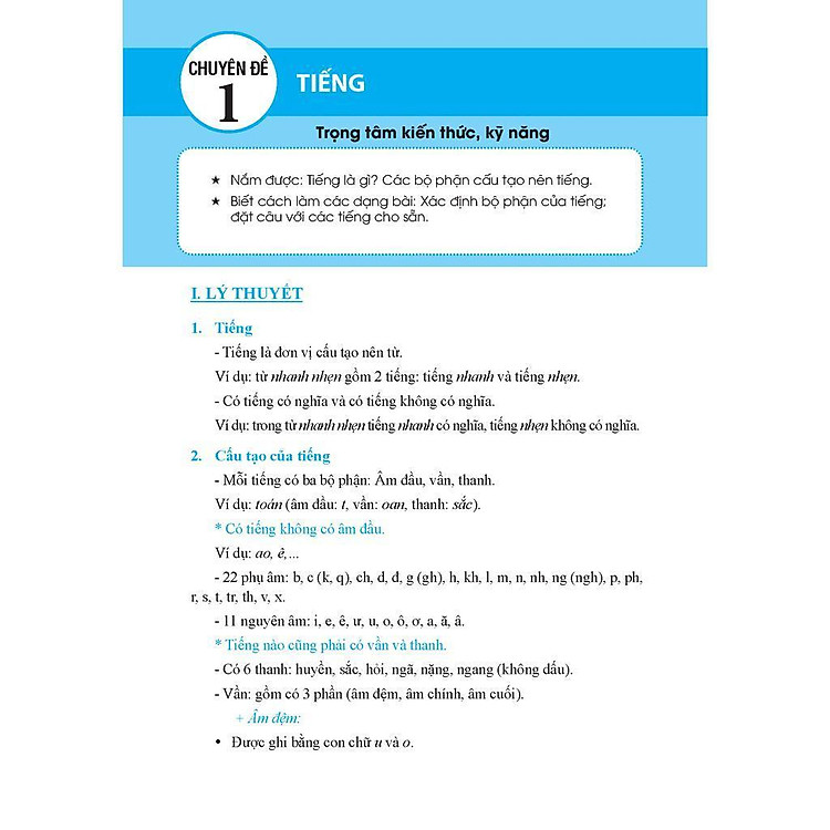 Trọng Tâm Kiến Thức Tiếng Việt - Luyện Thi Vào Lớp 6 - Có Đáp Án - Ảnh 3