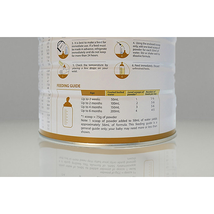 Sữa bột Hismart milk số 1 - 400g Tin cậy Ưu đãi - Hình ảnh 2