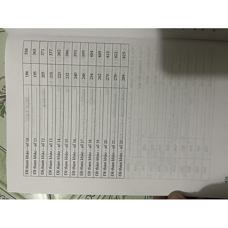 Ôn luyện và giải đề thi tốt nghiệp THPT môn vật lí (theo ct gd mới) - Ảnh 5