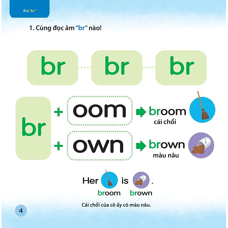 Cùng Con Học Ngữ Âm Tiếng Anh Qua 3 Cấp Độ - Ảnh 3