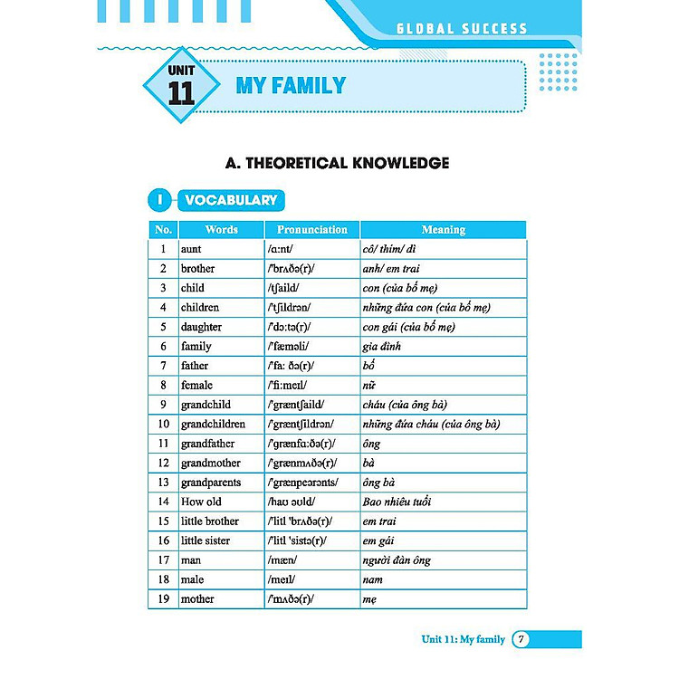 Global Success - Bài Tập Trắc Nghiệm Tiếng Anh Lớp 3 - Tập 2 - Ảnh 4