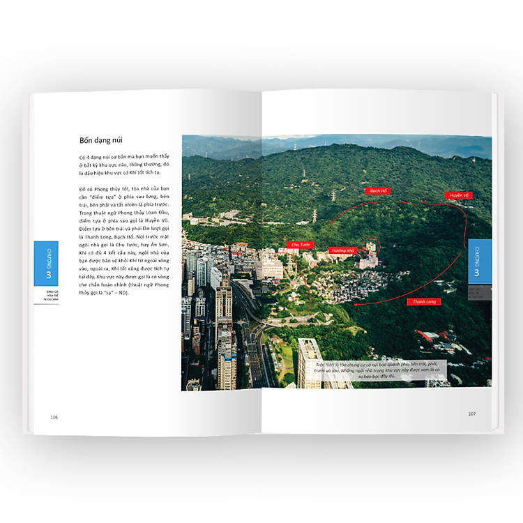 Phong Thủy Cho Người Mua Nhà Chung Cư - Ảnh 5