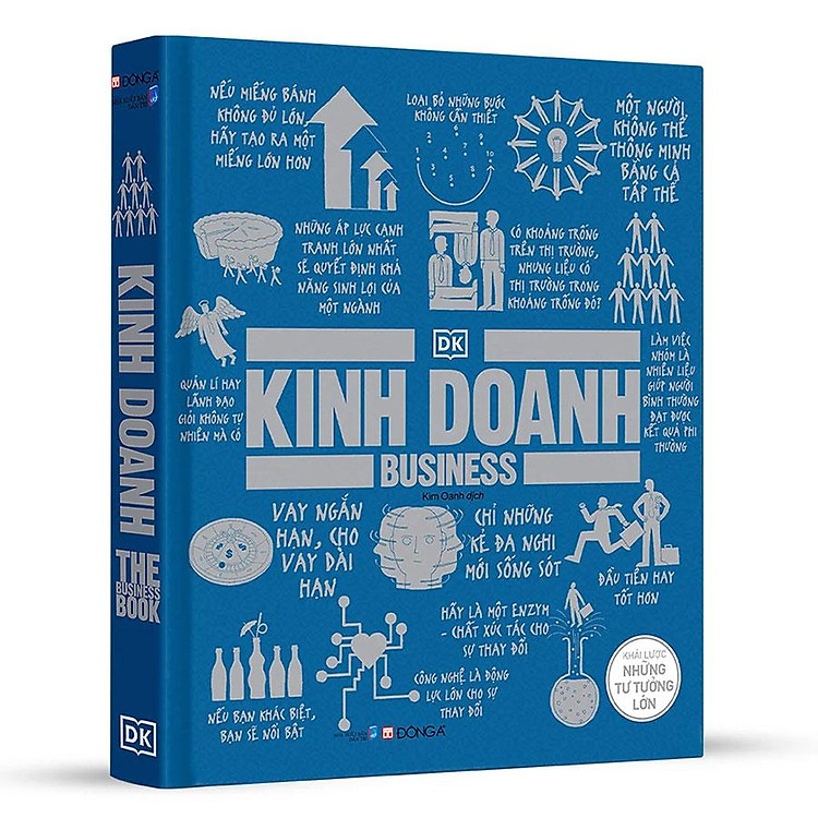 Khái Lược Những Tư Tưởng Lớn – Kinh Doanh