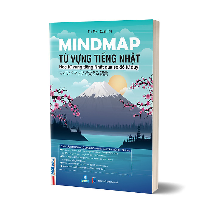 Mindmap Từ Vựng Tiếng Nhật - Ảnh 6