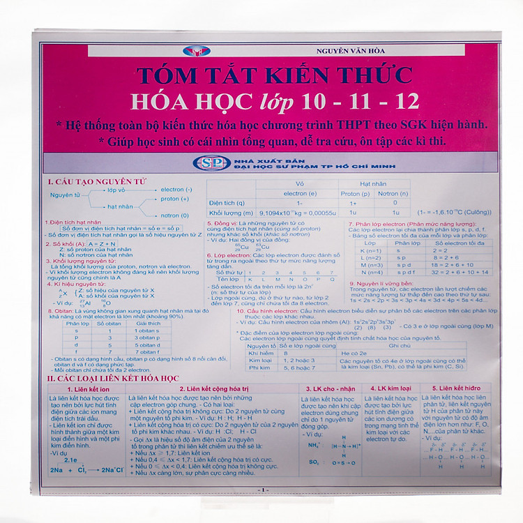 Tóm tắt kiến thức Hóa Học lớp 10 – 11 – 12