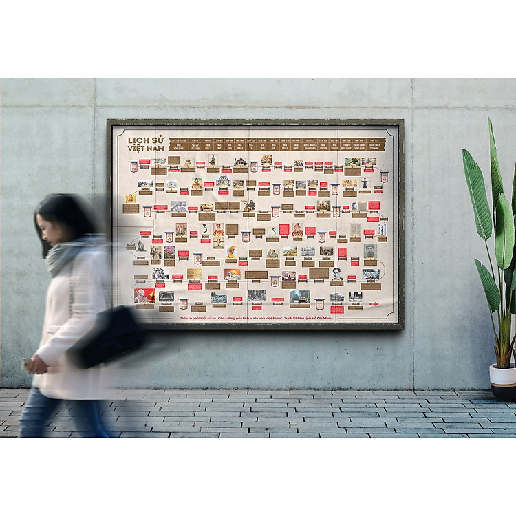 TRANH LỊCH SỬ VIỆT NAM - Ảnh 4