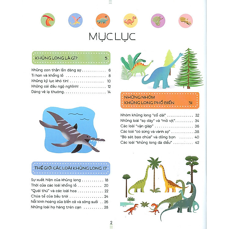 Bách khoa thư Tiểu học Larousse - Khủng Long - Ảnh 3