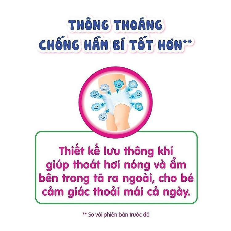 Mua Combo 3 Tã quần Merries Goodskin đủ size Chính hãng Ưu đãi - Hình ảnh 3
