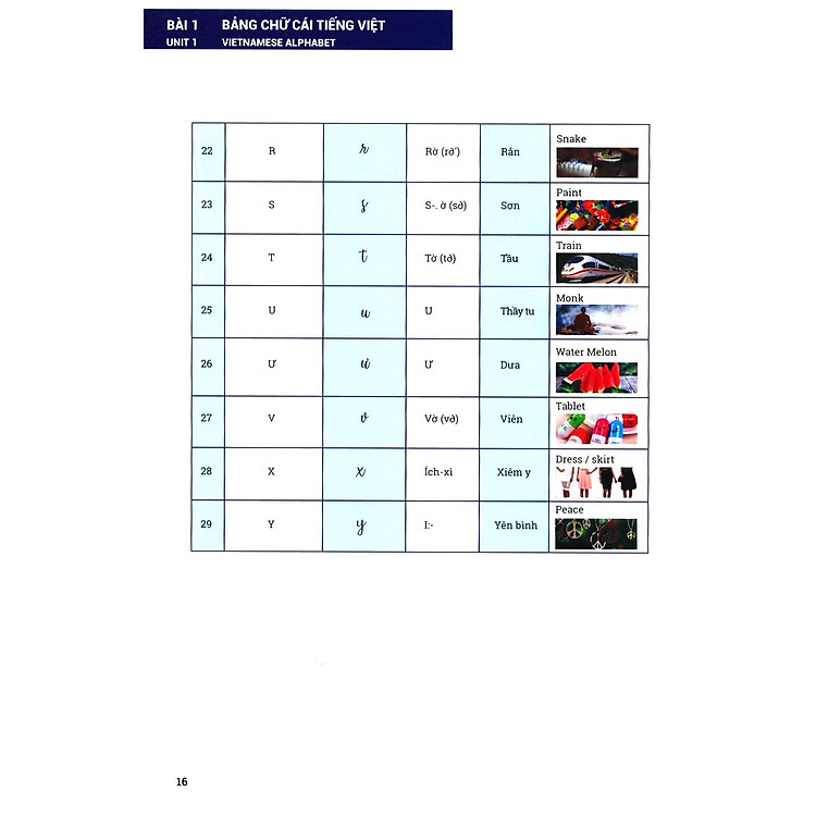 Tiếng Việt Cho Người Nước Ngoài - Sơ Cấp - Ảnh 5