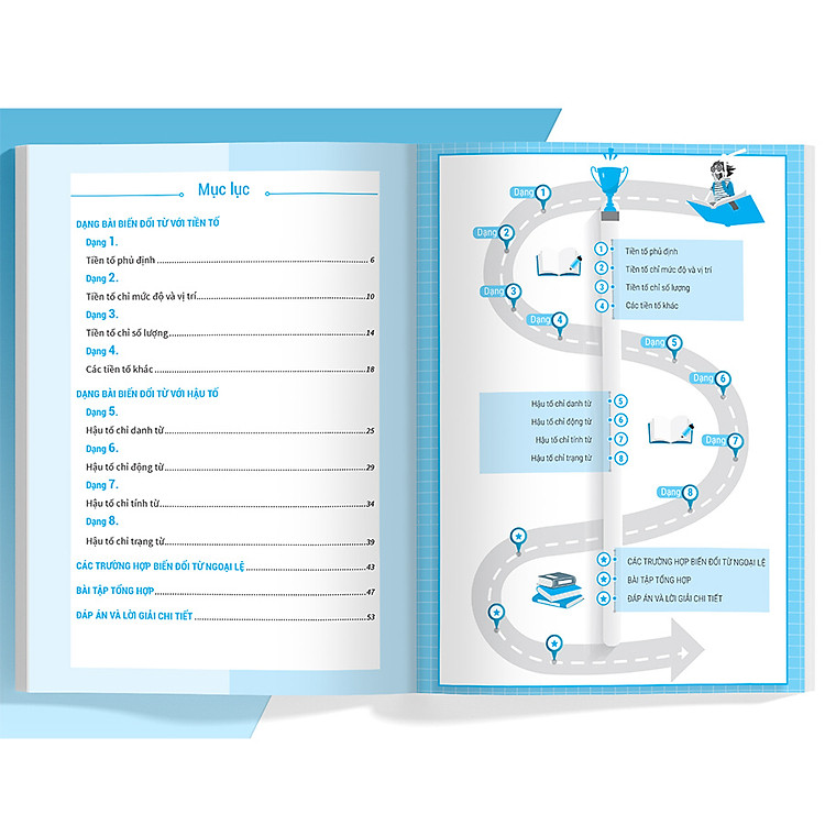 Bài Tập Từ Loại Tiếng Anh (Ôn Thi Vào Lớp 10 Và 10 Chuyên) - Ảnh 3