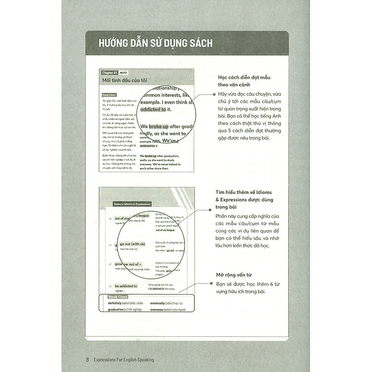 EXPRESSIONS FOR ENGLISH SPEAKING (1 Ngày 5 Cụm 6 Từ : 100+ Chủ Đề Về Đời Sống) - Ảnh 7
