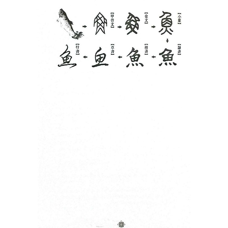 Học Nhanh & Nhớ Lâu Kanji Chữ Hán Qua Hình Ảnh - Ảnh 5