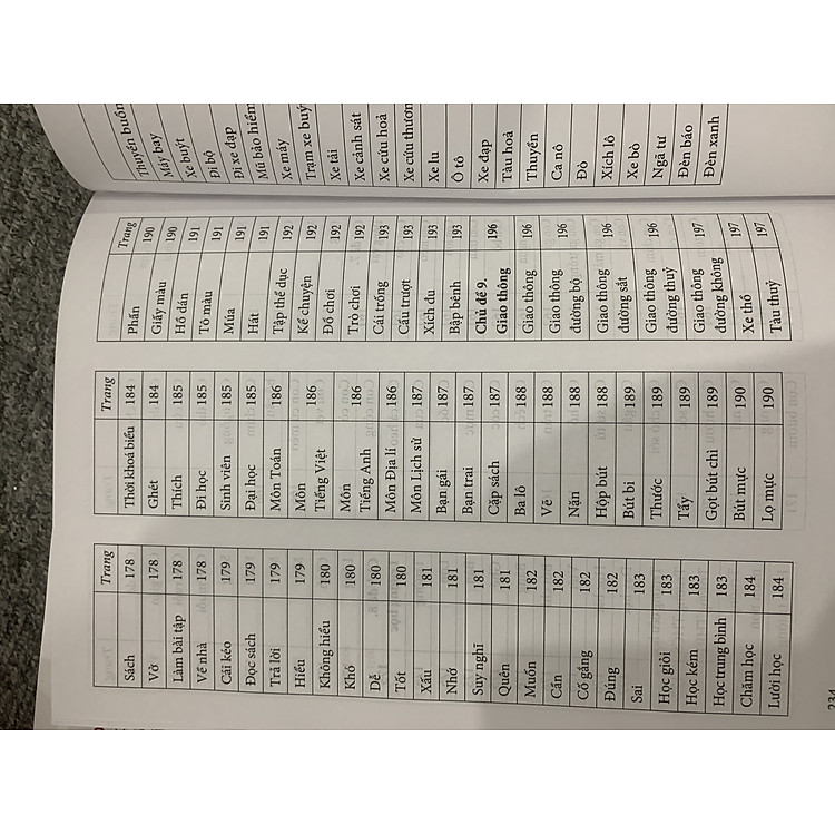 Giáo trình Ngôn ngữ kí hiệu thực hành - Ảnh 5