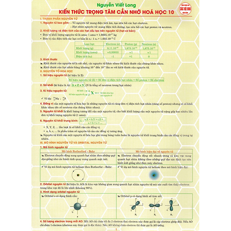 Kiến Thức Trọng Tâm Cần Nhớ Hóa Học 10