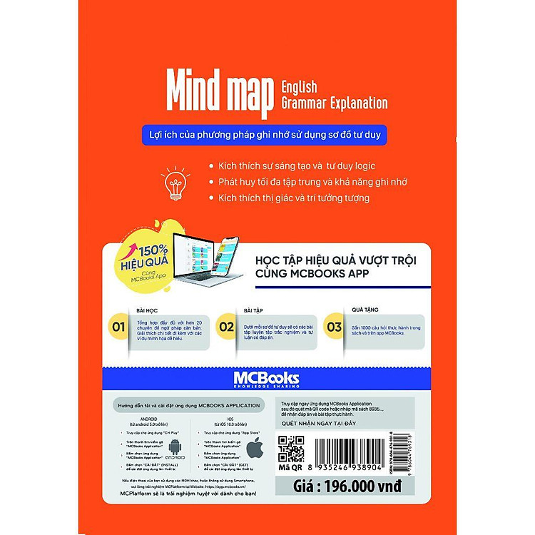 Mind Map English Grammar Explanation – Giải Thích Ngữ Pháp Tiếng Anh Bằng Sơ Đồ Tư Duy - Ảnh 2