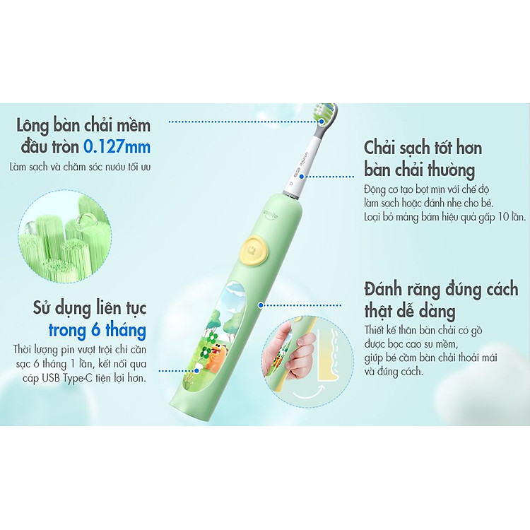 Bàn Chải Điện Usmile Q4 Trẻ Em Chính hãng Giá rẻ - Hình ảnh 3