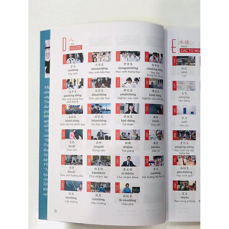 Bản Đồ Tư Duy Chủ Đề Giao Tiếp Tiếng Trung Ứng Dụng - Ảnh 4