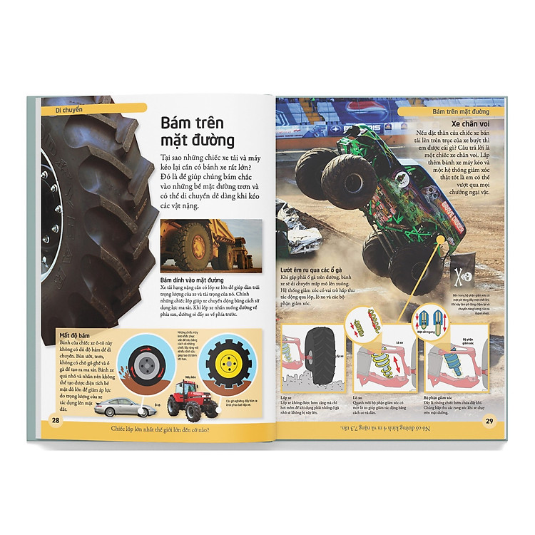 Bách Khoa Cho Trẻ Em - Bách Khoa Công Nghệ (Tái Bản 2022) - Ảnh 4