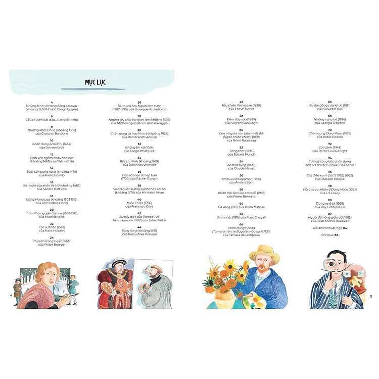 Câu Chuyện Hội Hoạ - Ảnh 2