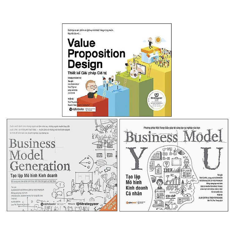 Thiết Kế Giải Pháp Giá Trị + Tạo Lập Mô Hình Kinh Doanh + Tạo Lập Mô Hình Kinh Doanh Cá Nhân - Ảnh 3