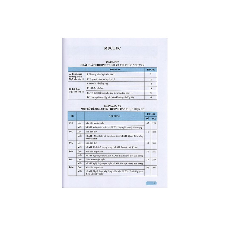 Hướng Dẫn Ôn Tập Môn Ngữ Văn 11 - 43 Đề Tự Luận Đọc - Viết (Theo Định Dạng Đề Thi Mới) - Ảnh 5