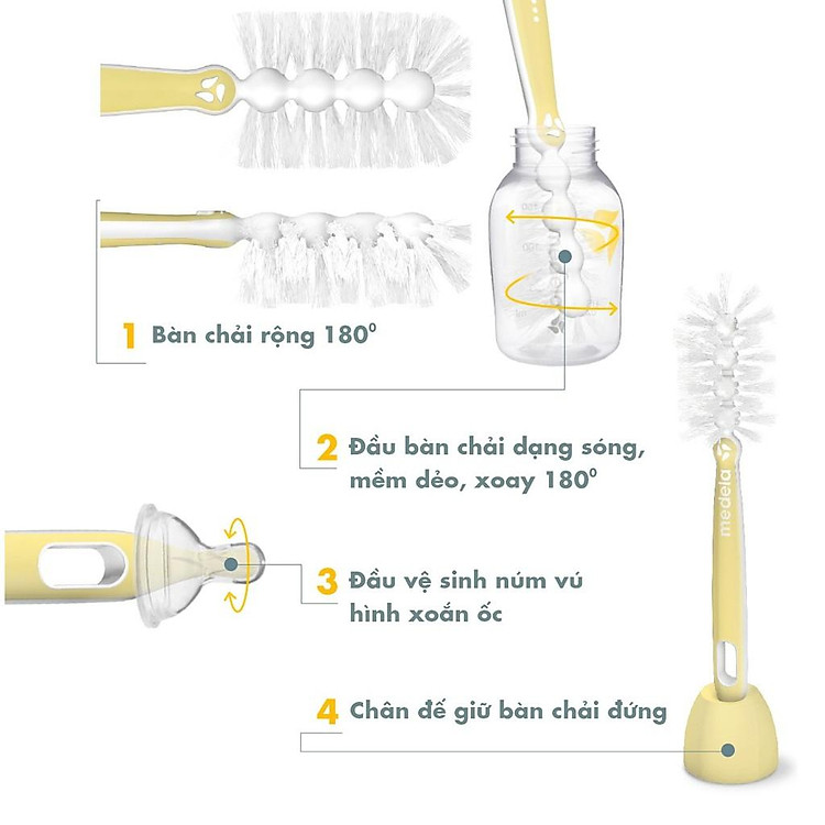 Chổi cọ bình và núm ty Medela Giá rẻ - Hình ảnh 3