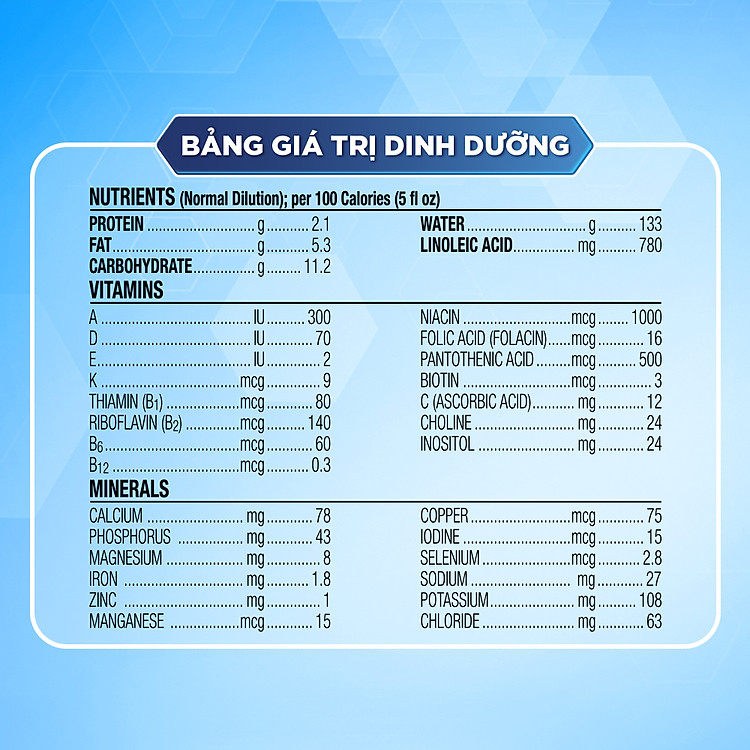 Nơi mua Sữa Bột Enfamil Enspire 850gr Ưu đãi - Hình ảnh 3