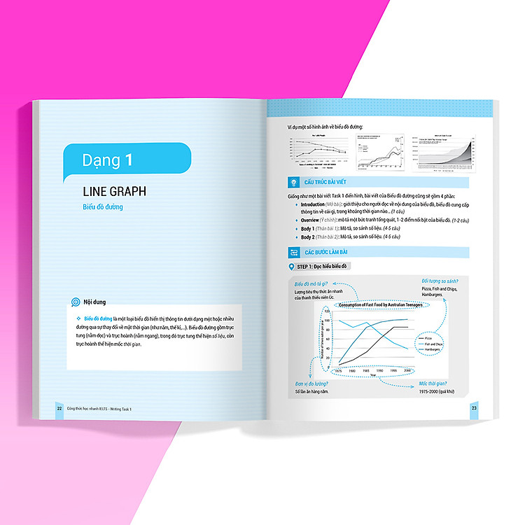 IELTS Key Writing - Công Thức Học Nhanh IELTS Writing Task 1 - Ảnh 6
