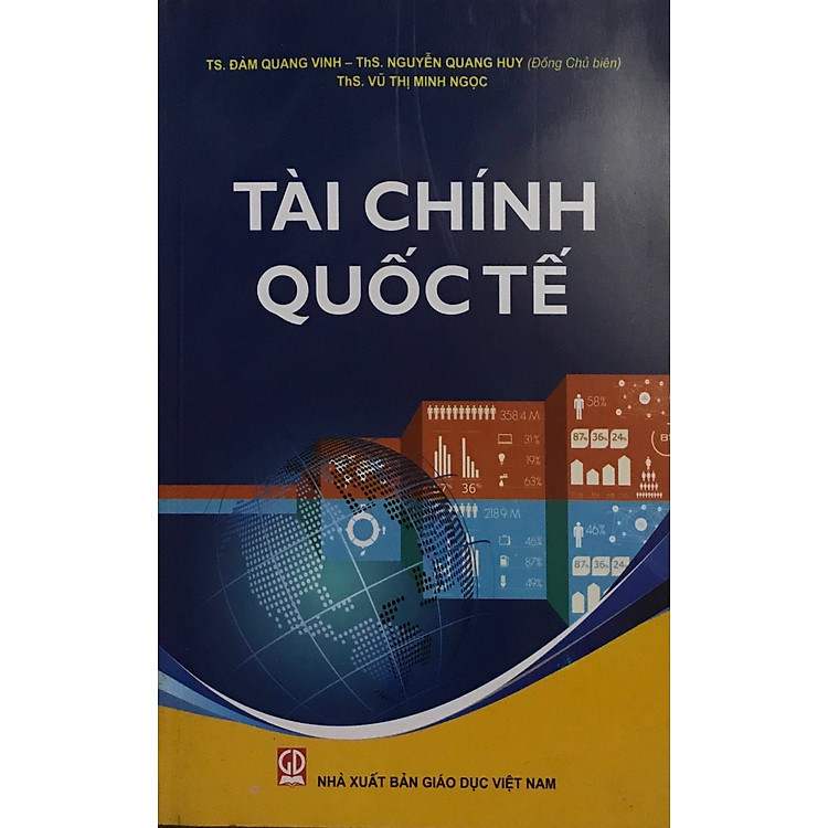 Tài Chính Quốc Tế