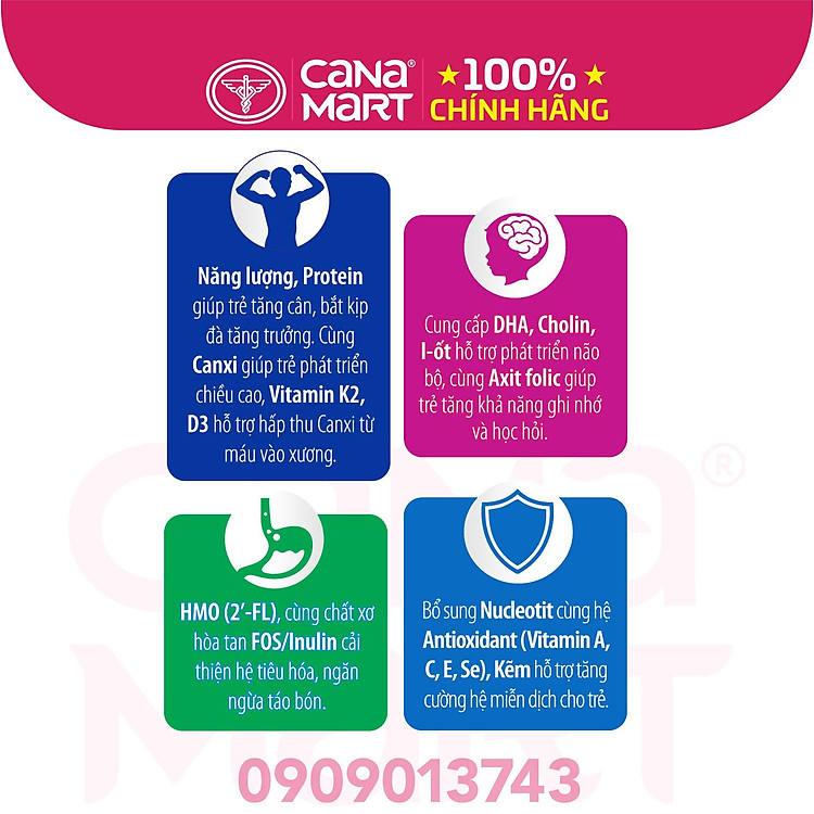 Mua Thùng sữa Nutricare Metacare OPTI 110ml Đảm bảo Giá tốt - Hình ảnh 3