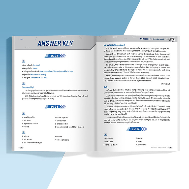 IELTS Cấp Tốc - 20 Ngày Writing - Ảnh 6