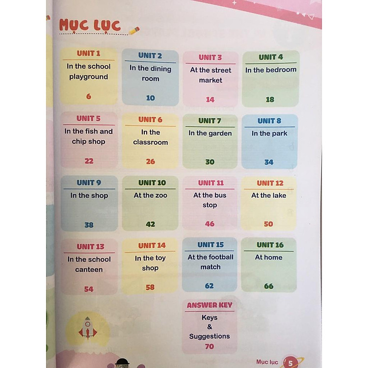 Chinh phục toàn diện kỹ năng viết tiếng Anh - Lớp 1 - Ảnh 5