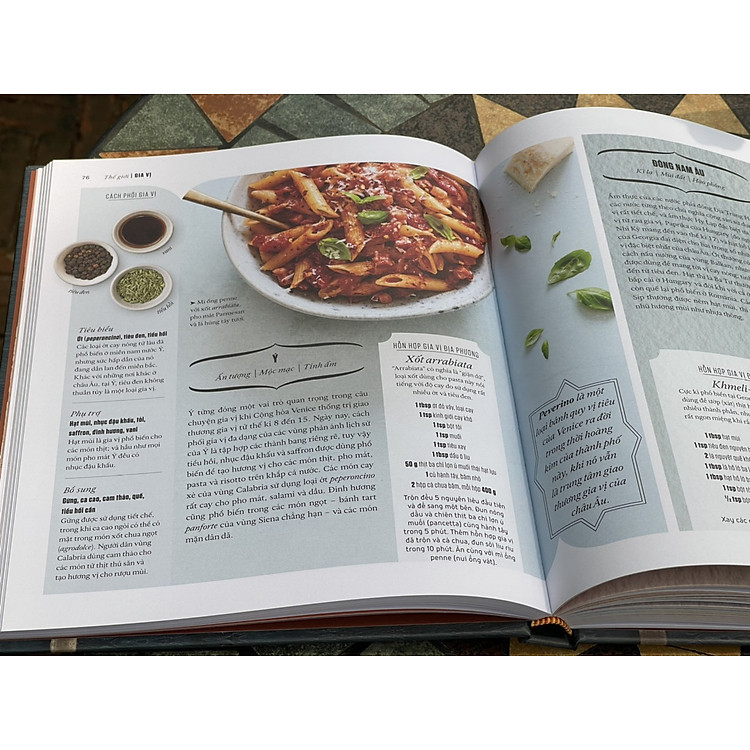 Khoa Học Về Gia Vị - Hiểu Các Kết Nối Hương Vị Và Cách Mạng Hóa Việc Nấu Ăn - Ảnh 4