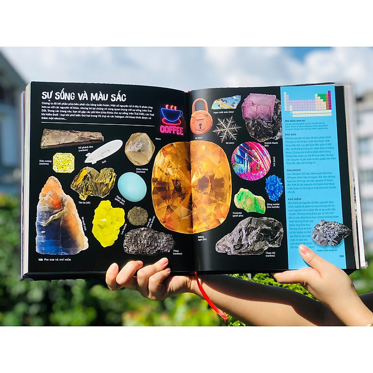 Bảng Tuần Hoàn Hóa Học - Tổng Hợp Kiến Thức Hóa Học (Tập Hợp Đầy Đủ các Nguyên Tố Trong Bảng Tuần Hoàn) - Ảnh 4