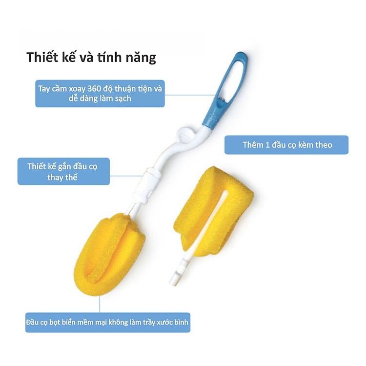 Mua Cọ Rửa Bình Sữa Kuku KU5481 Chính hãng Tiết kiệm - Hình ảnh 3