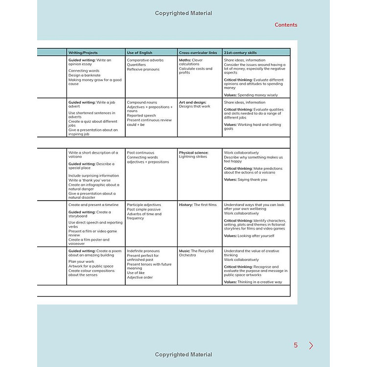 Cambridge Global English Learner's Book 6 With Digital Access (2nd Edition) - Ảnh 2