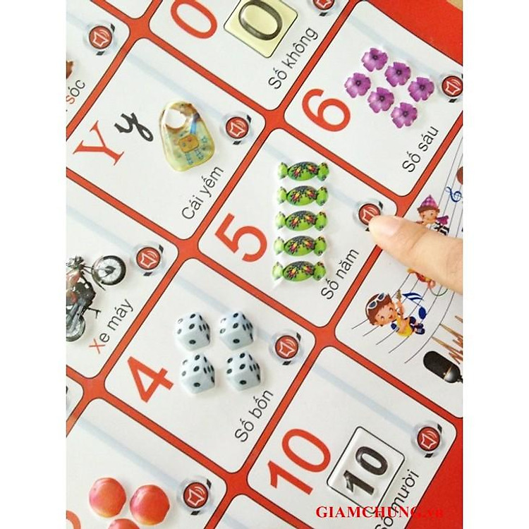 Bảng chữ cái điện tử cho bé Chính hãng Giá tốt - Hình ảnh 3