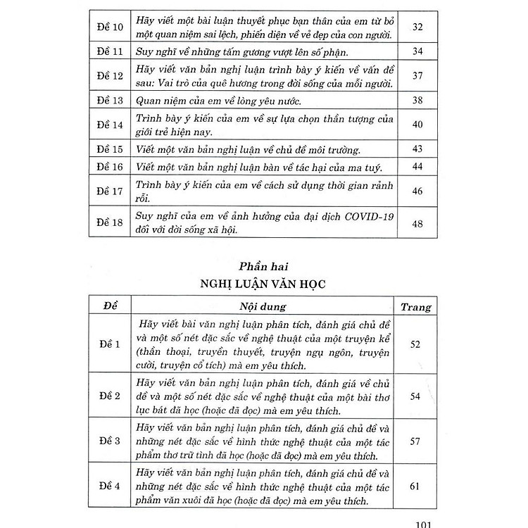 Dàn Bài Làm Văn Lớp 10 - Dùng Chung Cho Các Bộ SGK Hiện Hành - Ảnh 4